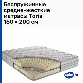 Беспружинные матрасы рейтинг лучших