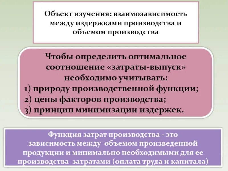 Определение оптимальных затрат. Зависимость между объемом производства и издержками. оптимальное соотношение факторов производства. факторы и издержки производства. соотношение затрат на производстве.