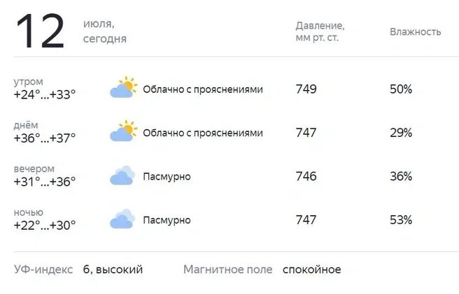 Погода карталы на сентябрь. Погода в карталах на сегодня. Погода в карталах. Температура в сентябре. Погода на завтра карталы.