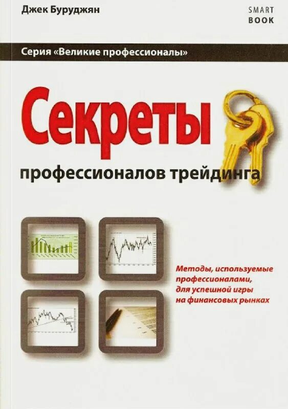 В чем секрет трейдинга. Lot pips. Секреты трейдинга. Пин бары разворота. Индикаторы для скальпинга без перерисовки.