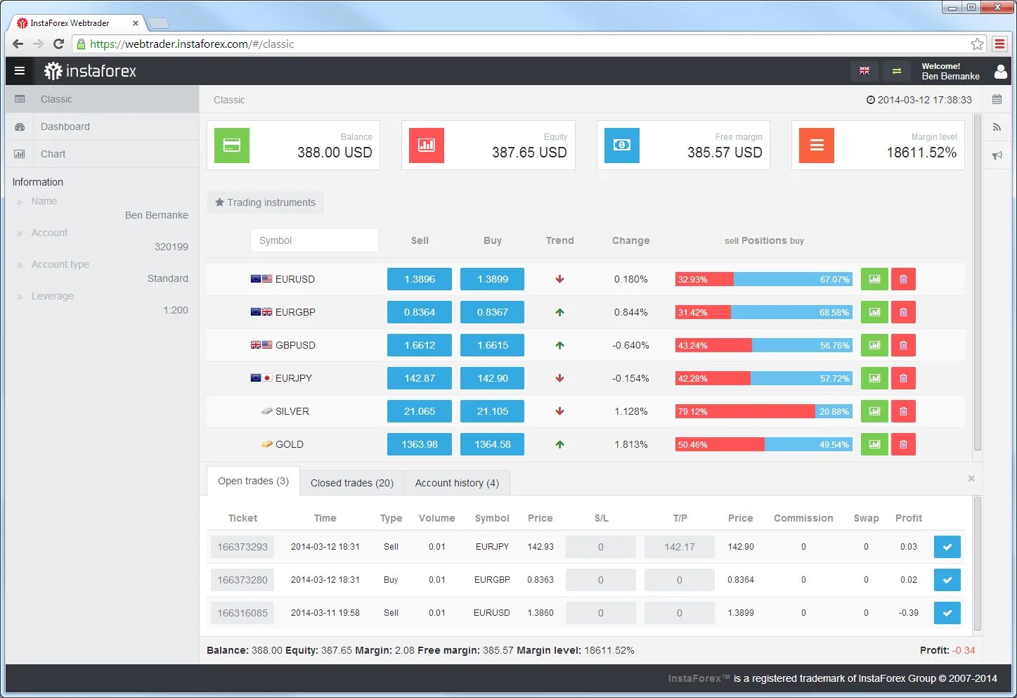Webtrader commdt exch org. Веб трейдер. webtrader.