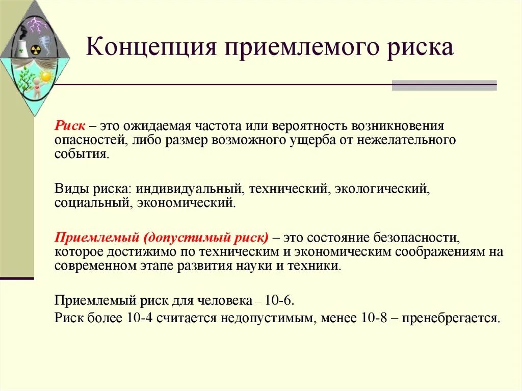 Понятие риска. Концепция приемлемого риска. Что такое риск концепция приемлемого риска. Концепция приемлемого риска пример. Понятие приемлемый риск.