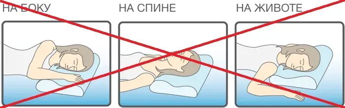 Лучше спать с подушкой или без. Как правильно спать на ортопедической. правильно спать на подушке. спать на спине без подушки. правильное положение головы во время сна на подушке.