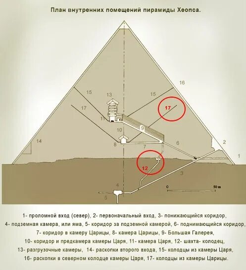 Как выглядит внутри пирамида хеопса Хеопса пирамида Устройство Images and Photos