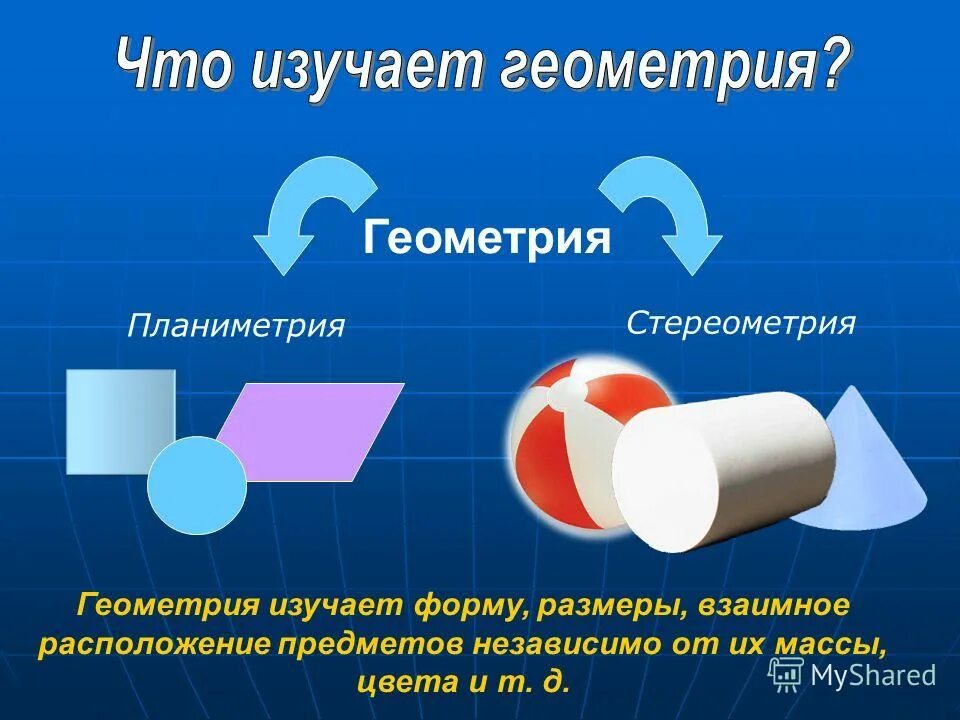 Урок геометрии 7 класс. Наглядная геометрия. Геометрия изучение темы. Объемные фигуры. Геометрия изучение темы.