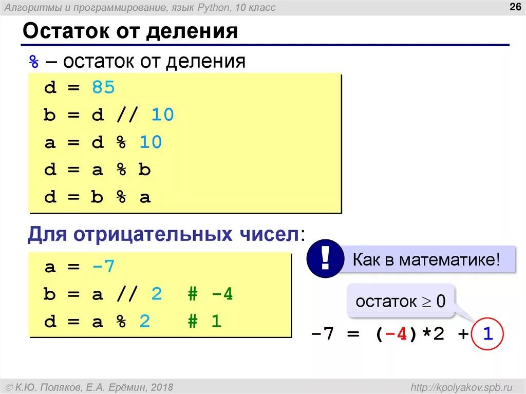 Операции вычисления python. Деление с остатком Пайтон. Остаток от деления Python. Остаток от деления деление Python. Остаток от деления Pyth.