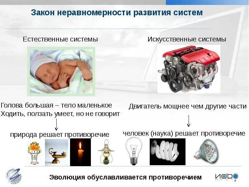 Законы развития общества примеры Социальный прогресс и развитие общества презентация, доклад, проект скачать