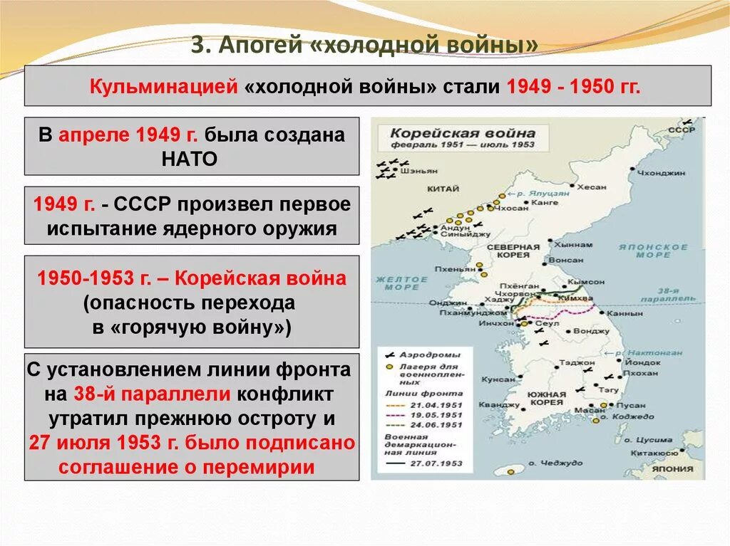 Этапы холодной войны основные события. Этапы холодной войны. 2 Этап холодной войны. 3 Этап холодной войны.