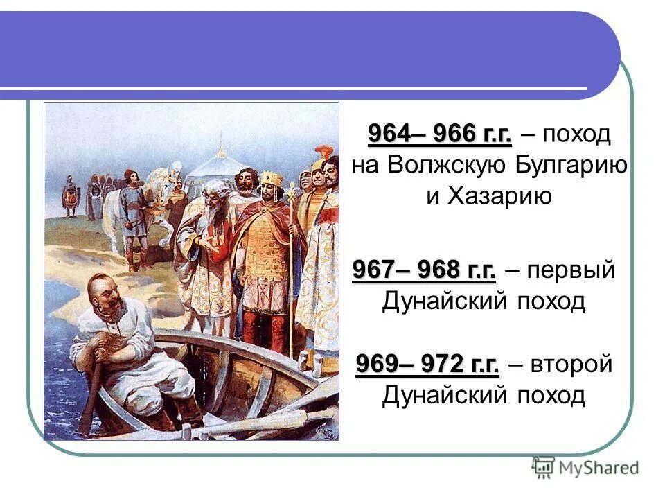 поход руси на волжскую булгарию