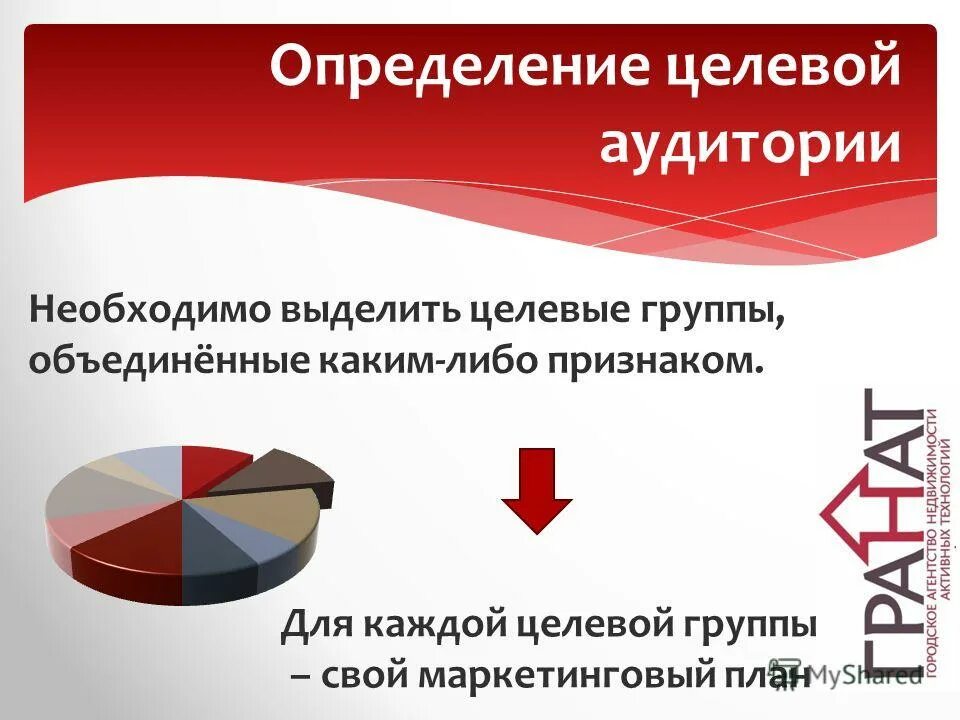 Целевая аудитория Лукойл. Целевые группы. Структура целевой аудитории. Определение целевой аудитории. Определение целевых групп