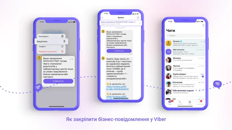 Вайбер значение. Бизнес чат в viber. правила чата вибер для товарищества. ракутен вайбер акция 13 лет. правила чата вибер для товарищества фото.