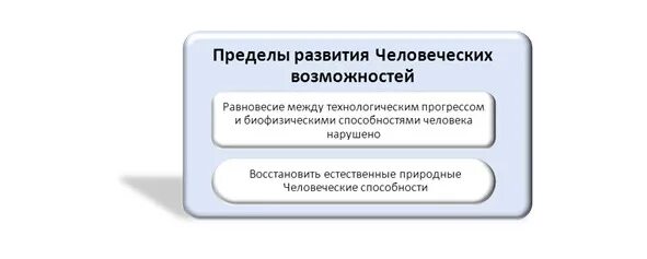 основные теоремы о пределах функций. ограниченный лимит. предел функции в точке. 1. основные теоремы о пределах функции.