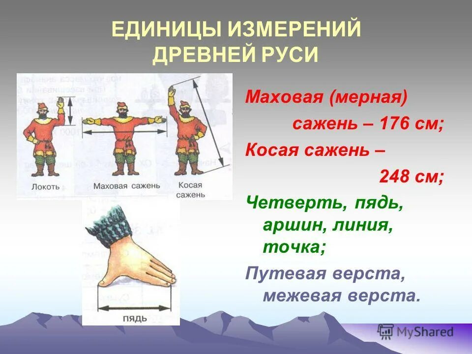 Мера на многообразии. Единица измерения в древней Руси мера. Как измеряли в древности. Старинные единицы измерения. Старинные меры длины.