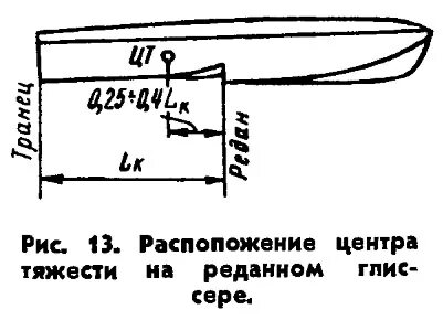Рис 13