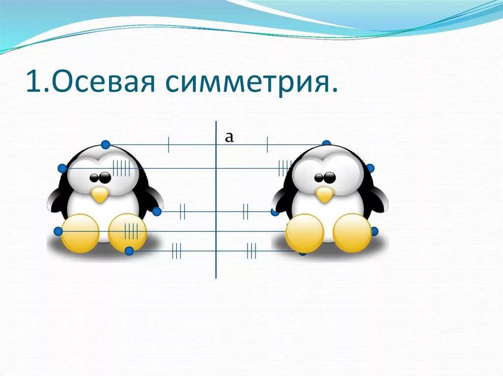Презентация по математике "Симметрия"