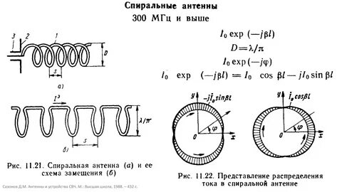 Расчет спирали