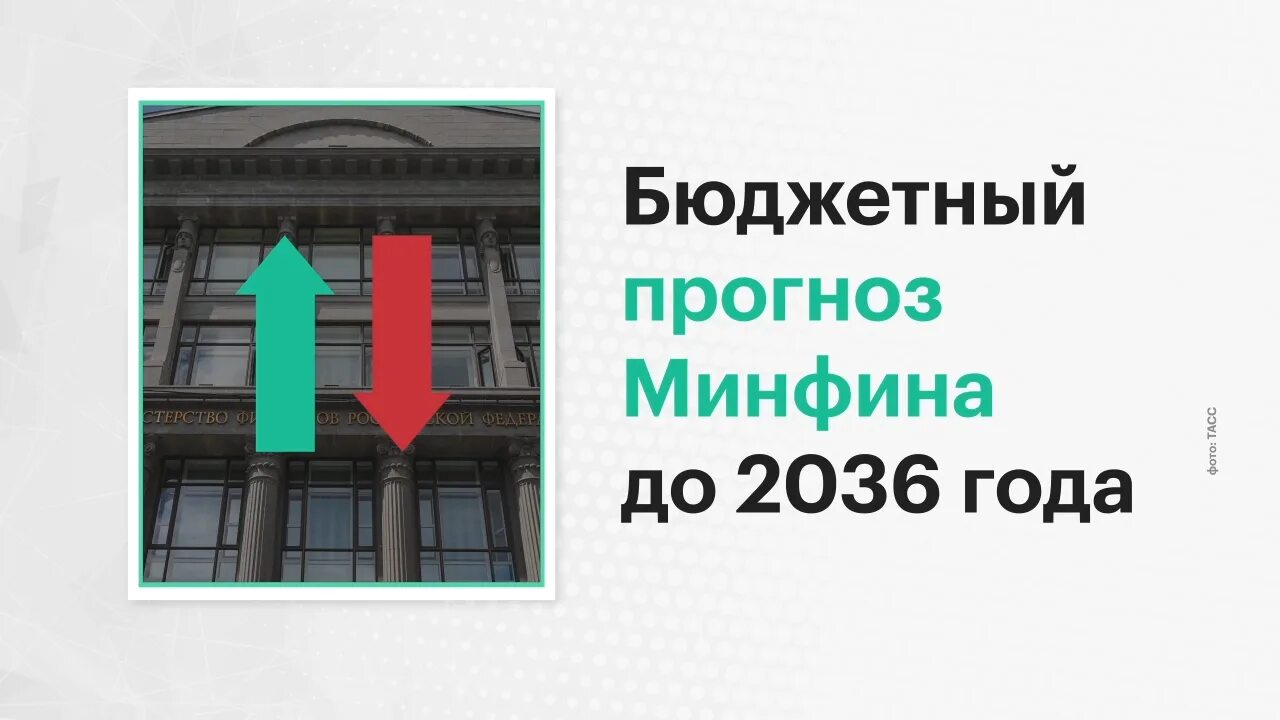 Сценарии прогноза социально-экономического развития. Что произойдет в 2036 году. Долгосрочный прогноз бюджета. Что будет в 2036. Долгосрочный до 2036 года.