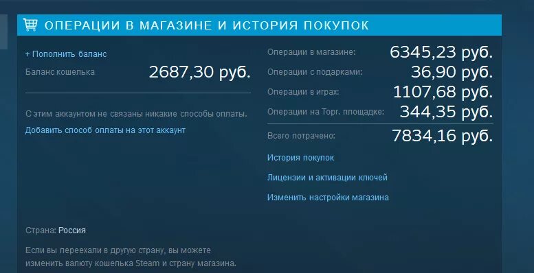 Стим сколько нужно потратить. Сколько потрачено в стиме. RFR gjcvjnhtnm crjkmrj ltytu gjnhfxtyjdd d cnbvt. Как узнать сколько всего потратил в стиме.