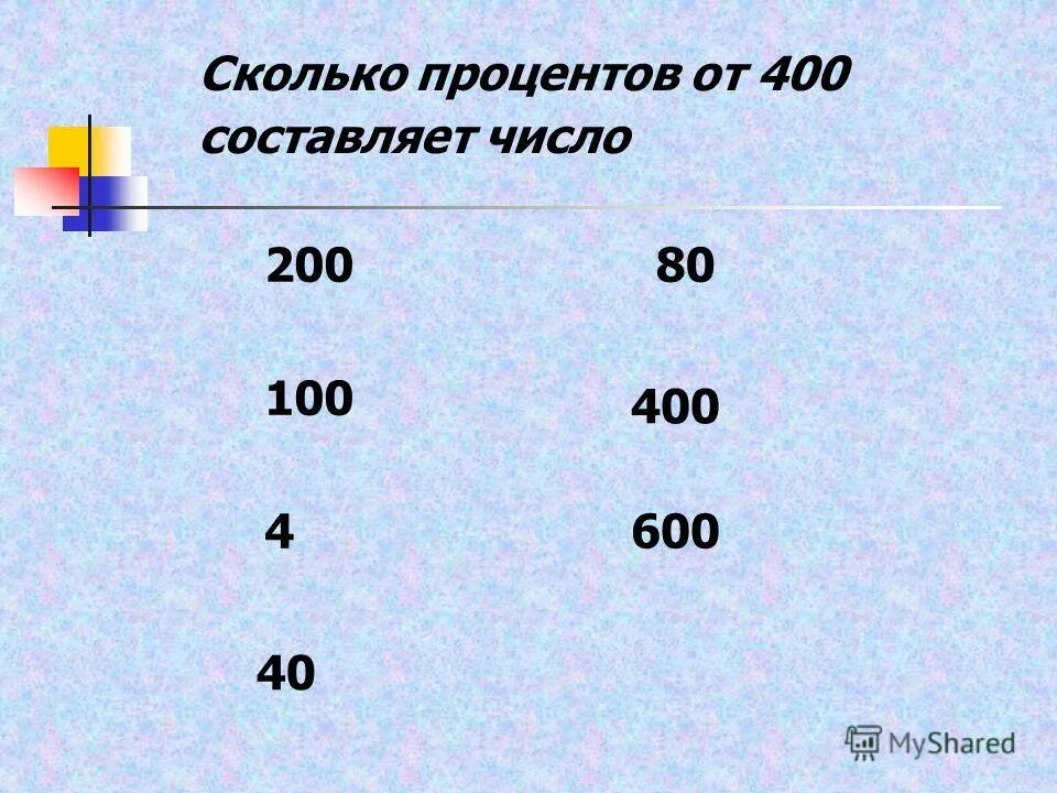 Сколько процентов составляет число самолетов