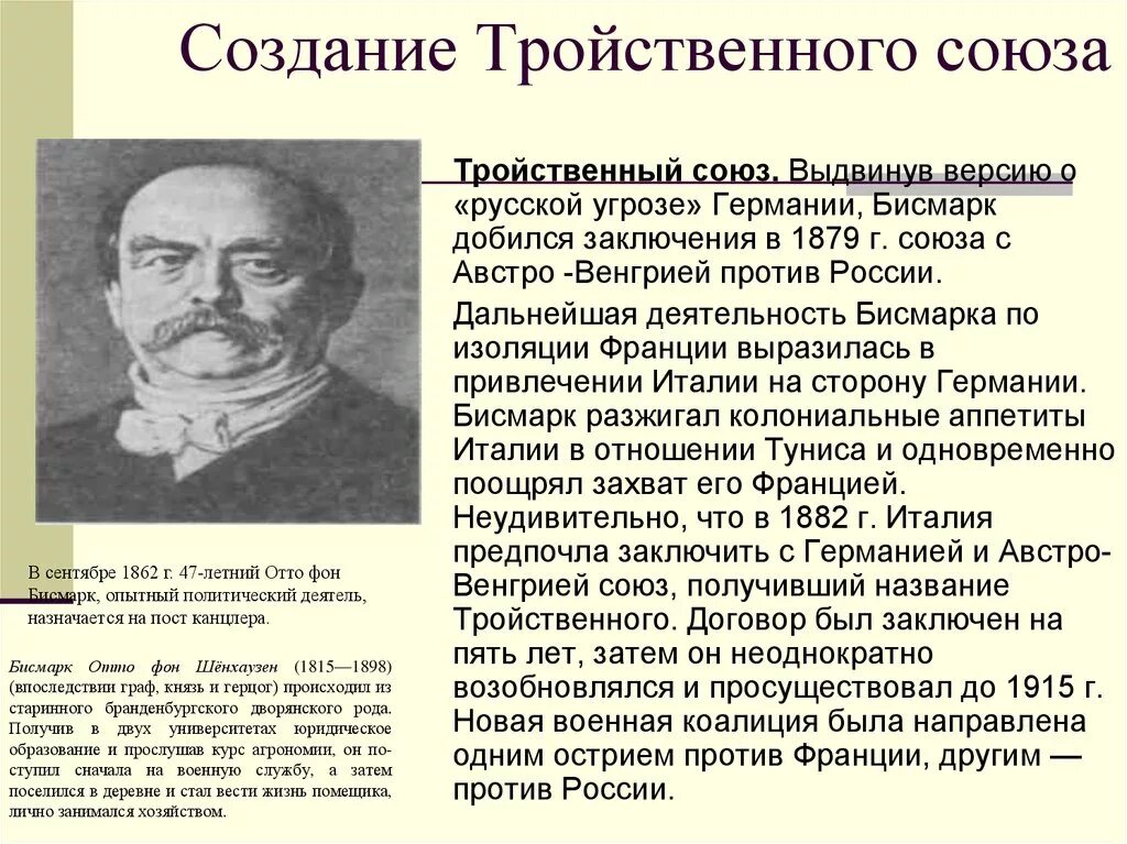 Создание тройственного союза год