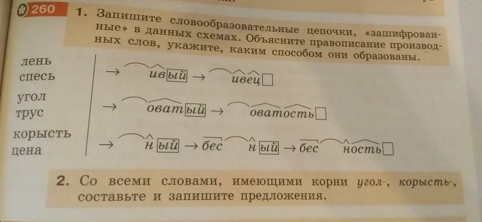 Словообразовательная цепочка. Словообразовательная цепочка словообразовательная цепочка. Запишите словообразовательную цепочку. Словообразовательные Цепочки из слов.