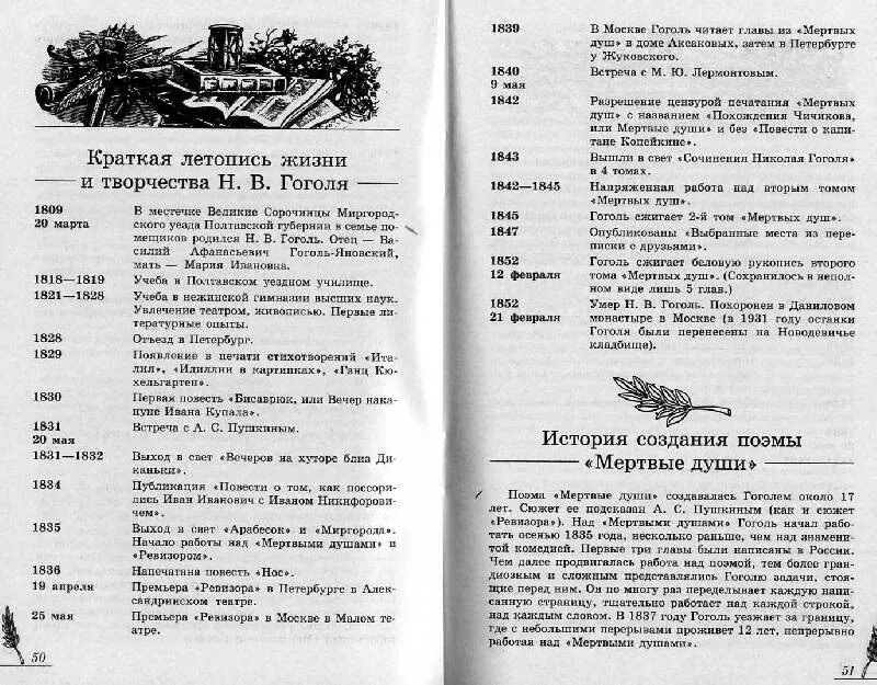 Краткое содержание 1 3 главы мертвые души. Мертвые души оглавление. Мертвые души содержание. Метрыедуши оглавление.