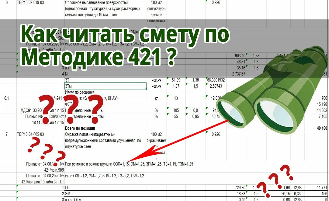 Методика 421 п. Как читать смету. Как читать смету по методике №421. Как читаются сметы. Как составить смету по методике 421.