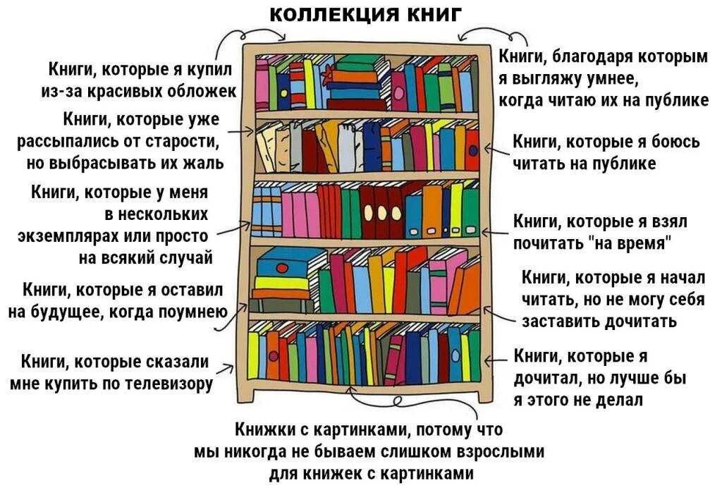 Не бывало и бывает читать