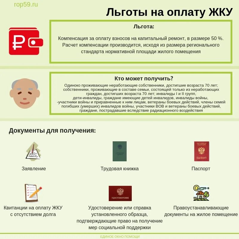 Компенсация жкх инвалидам 2