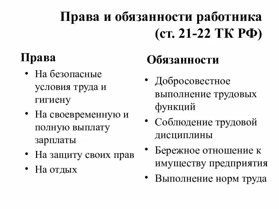 Укажите основные трудовые обязанности работников. Основные трудовые обязанности работника.