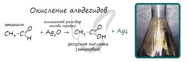 Аммиачный раствор оксида серебра. Ацетальдегид серебряное зеркало. Реакция серебряного зеркала карбоновые кислоты. Альдегид и аммиачный раствор оксида серебра.