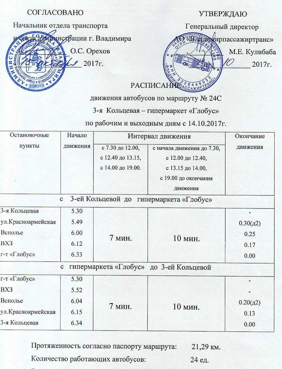 Расписание автобусов владимирская дорожный. Расписание движения автобусов. Расписание 315 маршрутки ижевск сокол. Расписание автобусов владимирская дорожный. Расписание автобусов собинка лакинск 100.