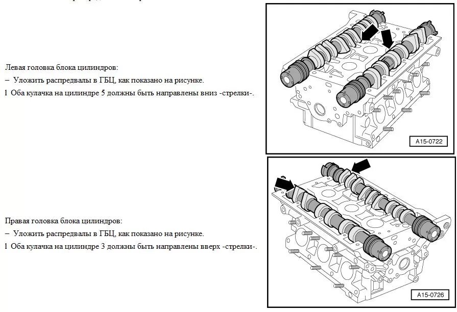 Укладка распределительного вала. Головка блока цилиндров Ауди и цилиндры. Головка блока цилиндров рисунок. Ситроен с4 расположение цилиндров.