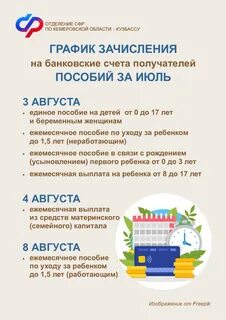 Не пришли выплаты в сентябре