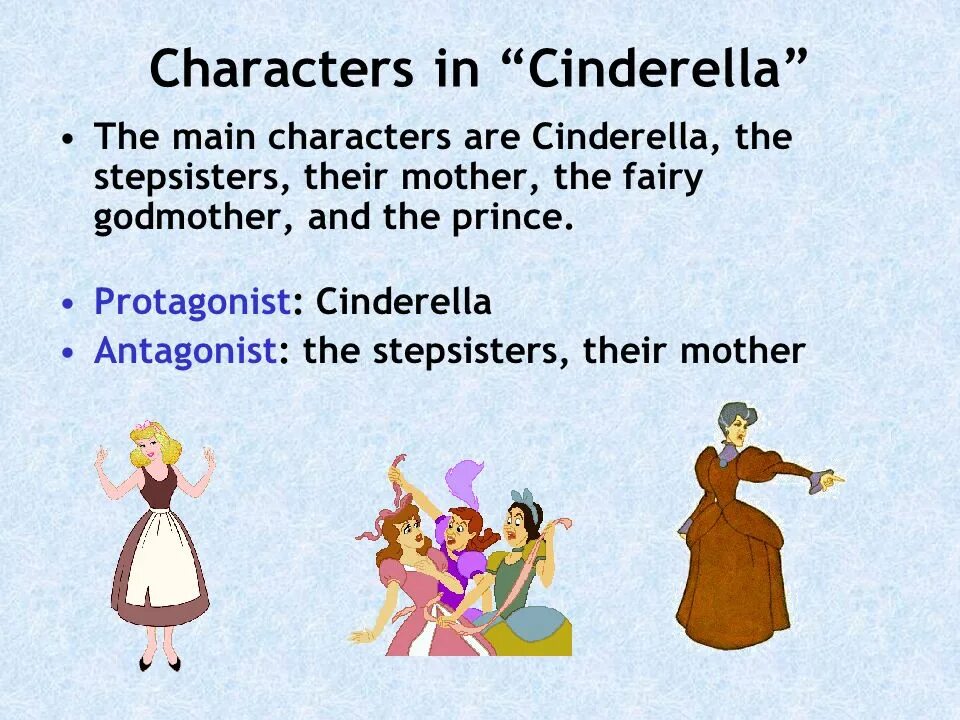 Cinderella на английском. Cinderella characters. Золушка по-английски. Cinderella Fairytales. Main characteristics