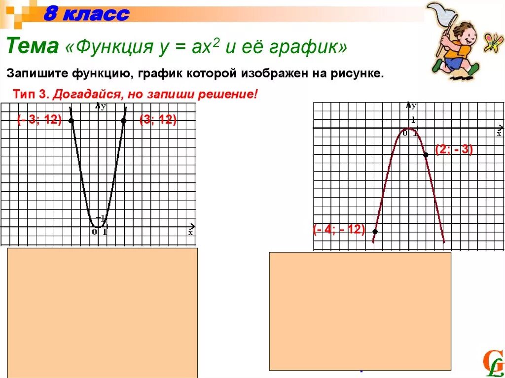 Функция у ах2 и ее график. Функция у ах2. Функция Ах+в. Функция у=Ах и ее график. График функции у ах2 у 0