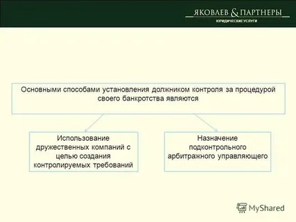 Услуги пути