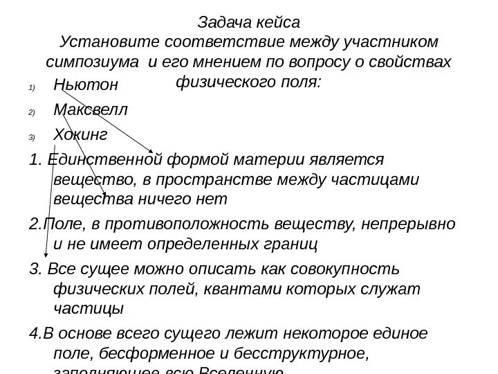 Установите соответствие между частицей и электронной. Примеры ЕНКМ соответствие.