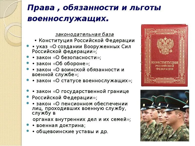 Сделки вс рф. Обязанности и ответственность военнослужащих кратко. Обязанности военной службы.