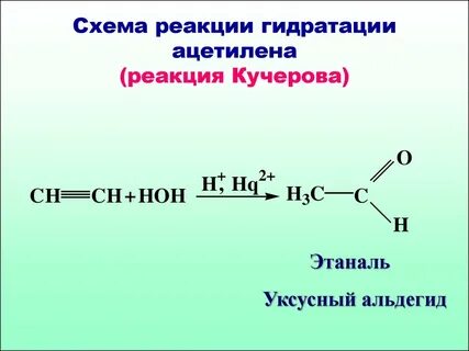 Этаналь жидкость