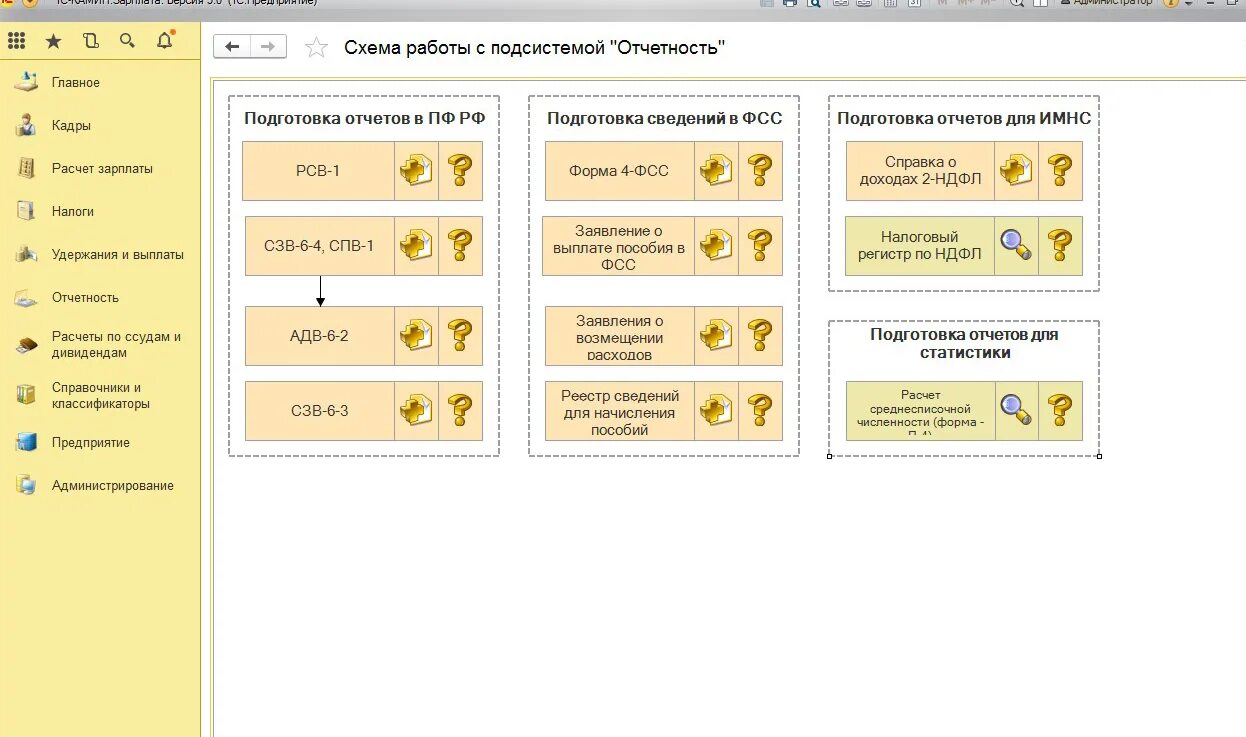 Программа 0.5. Камин расчет заработной платы версия 3.0. 1 С камин 8.3. 1с-камин зарплата версия 5.0. 1с камин зарплата.