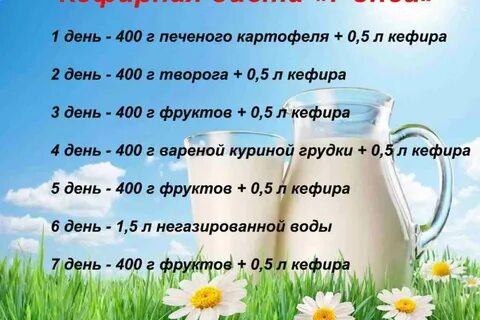 Любимая диета 7 дней сколько уходит кг