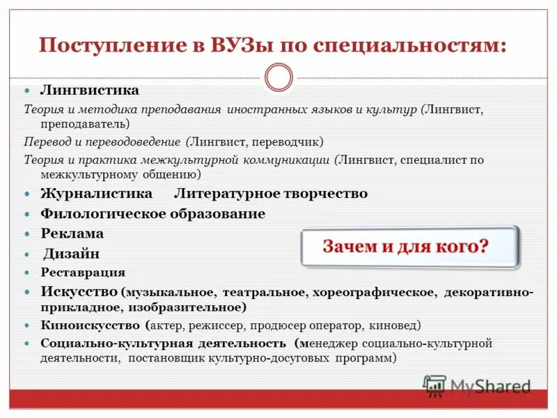 Абитуриенты лингвистика. Лингвистика что это за профессия кем работать. Кем может работать лингвист. Программная лингвистика профессия. Культурологическая лингвистика.