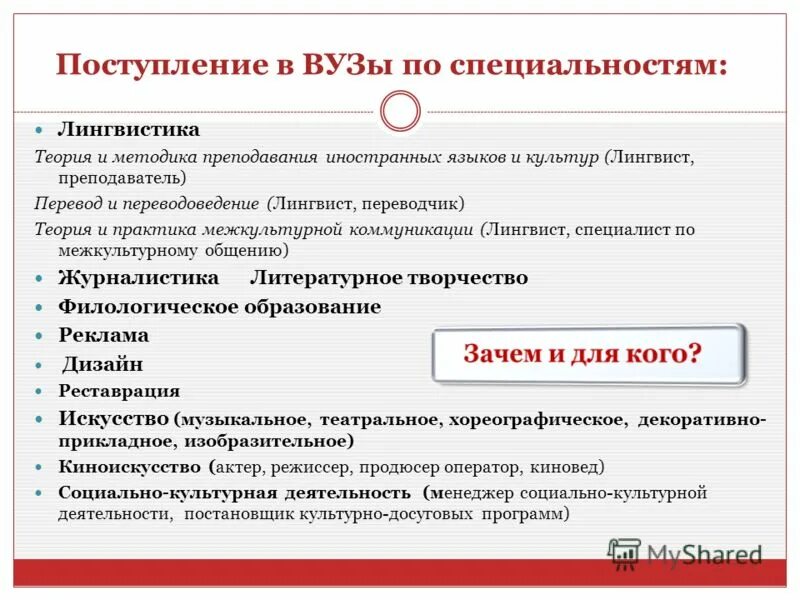Специальность в университете это. Самые популярные специальности в вузах. Самые востребованные экономические специальности. Статистика выпускников вузов. Гуманитарное направление профессии.