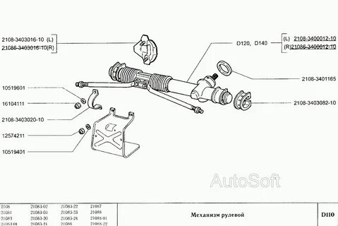 Устройство рулевой ваз 2109