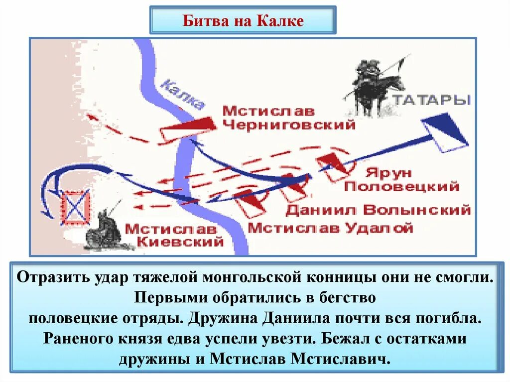 Битва на реке калке поражение. Битва на реке Калка 1223 год. Битва при реке Калке карта.