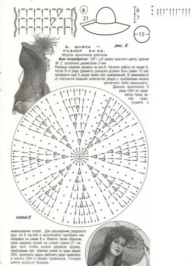 Шляпа с большими полями из рафии схема. Шляпа женская крючком схема и описание летняя. Шляпы из рафии с широкими полями схема. Шляпа вязаная крючком с полями схема и описание. Шляпка для женщины крючком со схемой