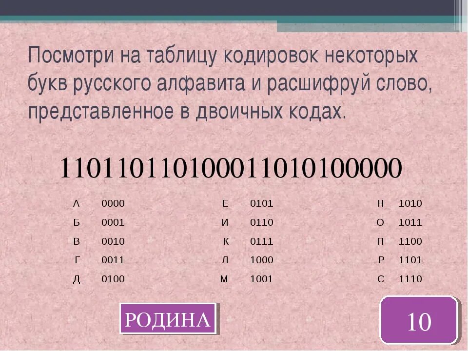 Закодировать 10 слов. Двоичный код в текст. Зашифровать слово в двоичный код. Таблица кодировки букв русского алфавита. Буква г в двоичном коде.