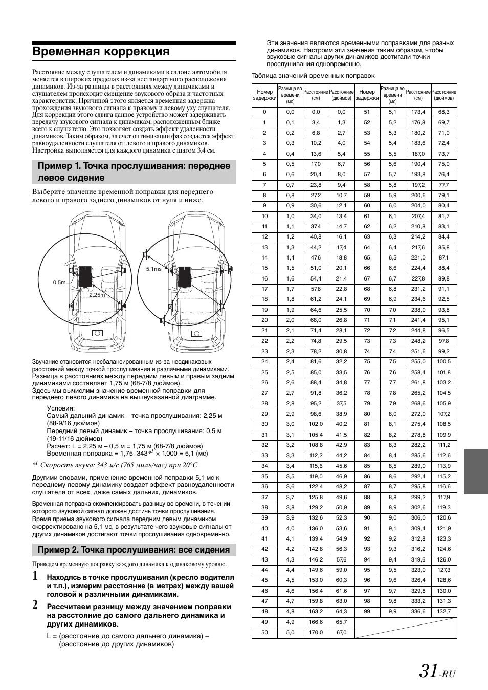Проектор benq пульт инструкция. Последовательность нанесения гельака. Пример исправления документов. Исправление ошибок. Dia track инструкция на русском.
