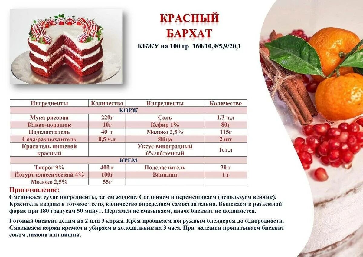 Сколько калорий в вязанке. Перечень низкокалорийных десертов. калорийность кондитерских изделий. пп сладости рецепты для похудения. пп десерт калорийность.